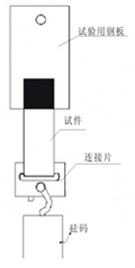 醫用膠帶持粘試驗機